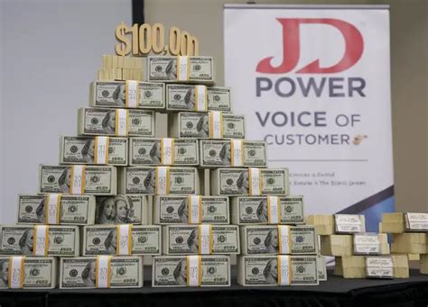 2024 Canada Voice of the Customer Sweepstakes .